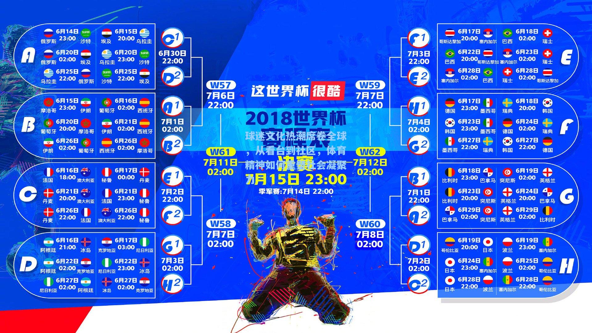 球迷文化热潮席卷全球，从看台到社区，体育精神如何重塑社会凝聚力